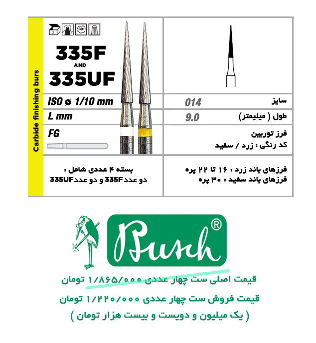 ست چهار عددی پرداخت کامپوزیت کارباید Busch