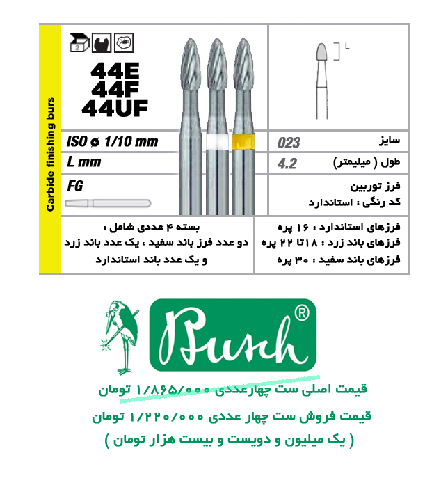 ست چهار عددی پرداخت کامپوزیت کارباید (44E-F-UF) Busch