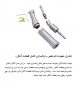 موتور جراحی Implantmed Plus مدل W&H SI-1023 1